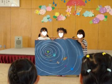 宇宙の天体について発表をしているところ