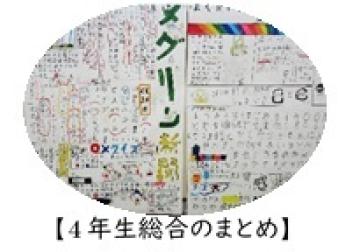 学習のまとめの様子