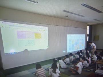 子どもたちがモニターを使い、姫路城について学ぶ様子