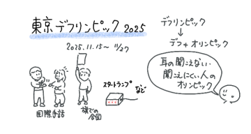 デフリンピックで使われる手話や審判のフラッグ、スタートランプを紹介したイラストです。