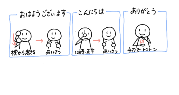 おはようやこんにちは、ありがとうを紹介した手話のイラストです。