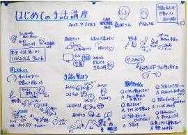 子ども向けに開催したはじめての手話講座の内容を絵や図で描いたものです。聞こえない・聞こえにくい方の生活を中心に、手話についても紹介しています。