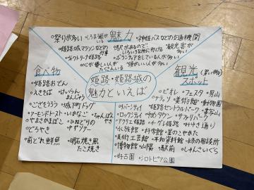姫路と姫路城の魅力について小学生が調べたもの