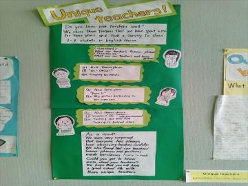 学校の先生紹介を英語でしている掲示物