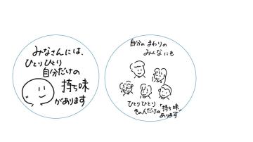 顔のイラストの周りに「みなさんにはひとりひとり自分だけの持ち味があります」、複数の人のイラストの周りに「自分のまわりのみんなにもひとりひとりその人だけの持ち味があります」と2つの絵がある画像