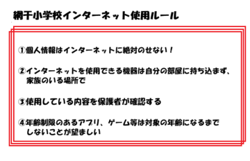 網干小学校のインターネットを利用する際の守ってほしい約束を書いている