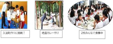 自然学校で調理したり入浴剤を作ったりする様子