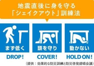 シェイクアウト訓練法 3つの安全行動イラスト