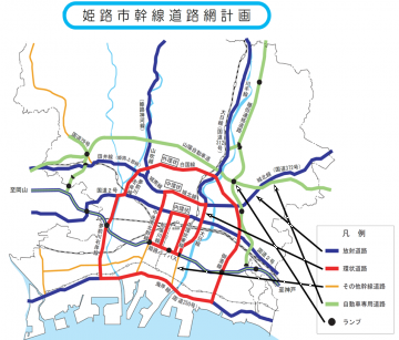 姫路市幹線道路もう計画