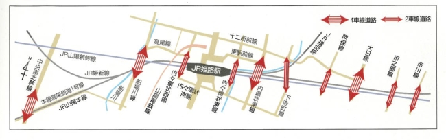 姫路の南北をつなぐ都市計画道路