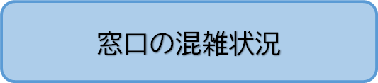 窓口の混雑状況へのリンク