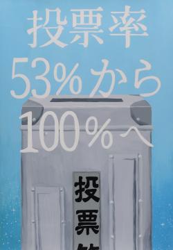 投票率　53％から　100％へ