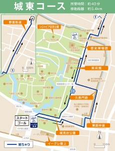 城東コースのイメージ図