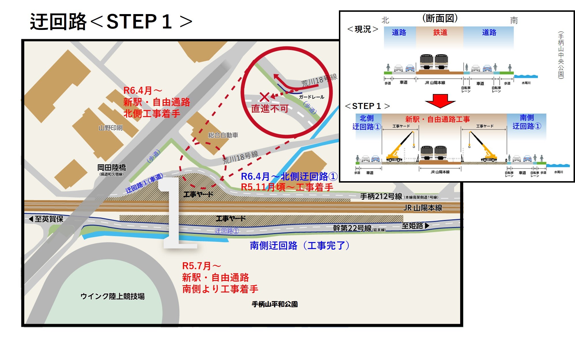 迂回路step1
