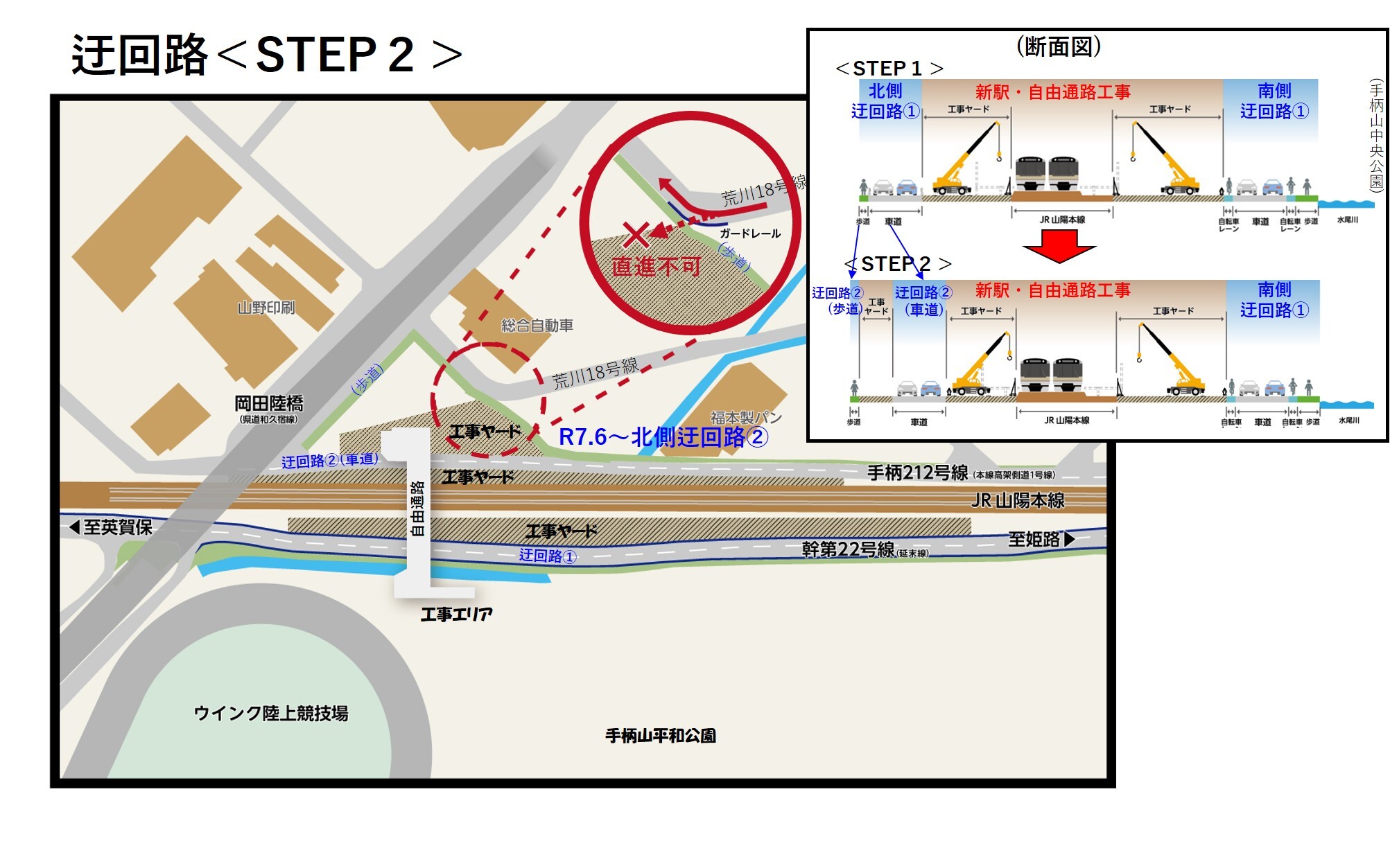 迂回路step2