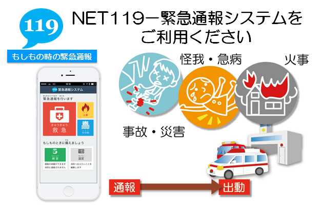 NET119利用イメージ