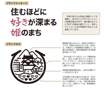 ブランドメッセージとロゴマークの説明