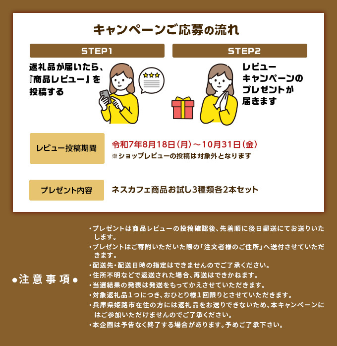 応募の流れ