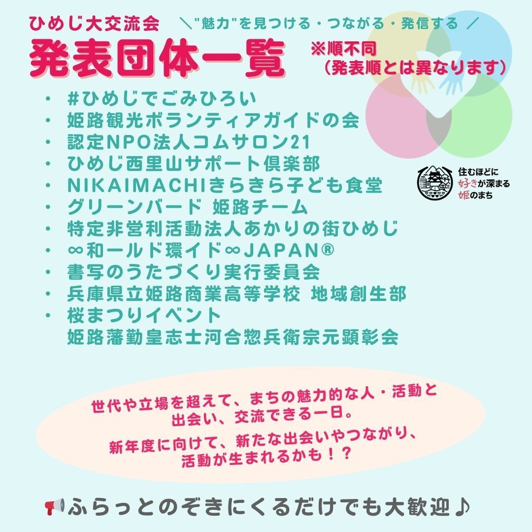 ひめじ大交流会プレゼン発表団体一覧